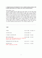 2024년도 신규간호사 채용 국민건강보험 일산병원 최종합격자(자소서, 면접후기, 그 외 tip, 면접 기출 모음) 4페이지