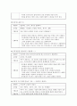 가족생활교육_부부교육 프로그램을 설계하시오. (30대 부부의 관계향상, 8회기로 구성) 5페이지