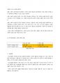 정신지체아교육 2페이지