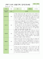 만4세 1학기 3-8월 관찰일지 25명 9페이지