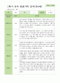 만4세 1학기 3-8월 관찰일지 25명 17페이지