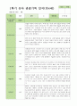 만4세 1학기 3-8월 관찰일지 25명 20페이지