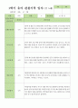 만5세 1학기 3-8월  관찰일지 27명 2페이지