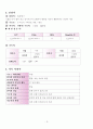 폐렴케이스-아동간호학 6페이지