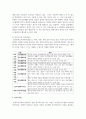 한부모 가족을 위한 복지시설의 종류와 지원 서비스에 대해 설명하시오 5페이지
