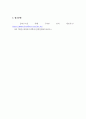 네트워크1_OSI 7계층의 각 계층에 대해 정리하고, 하나의 메시지가 송신자에서 수신자까지의 이동되는 원리를 기술하시오 4페이지