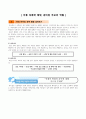 초등학교 교생실습 성폭력예방 가정통신문 1페이지