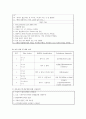 성인간호학실습I 케이스 과제 CBD stone 9페이지