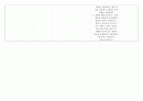 성인간호실습 수술실 케이스 - 갑상선암(다빈치 로봇 갑상선절제술) 수술과정+간호과정 5개 (A+) 23페이지