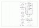 성인간호실습 수술실 케이스 - 갑상선암(다빈치 로봇 갑상선절제술) 수술과정+간호과정 5개 (A+) 33페이지