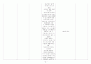 아동간호학실습 NICU(신생아중환자실) 케이스 - 급성호흡곤란증후군(ARDS) 간호진단 5개+간호과정 2개 (A+) 14페이지