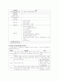 지역사회간호실습 과제 - 사업장 및 건강관리과에서의 건강검진 절차와 건강검진 항목/산업보건 및 간호 관련 법규 (A+) 5페이지