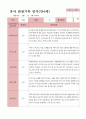 관찰일지 1학기  만4세 25명 7페이지