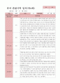 관찰일지 1학기  만4세 25명 20페이지