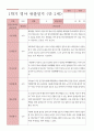 만2세 관찰일지 14명 5페이지