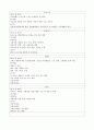 case study-정상자연분만 8페이지