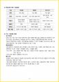 [3주 완성] 2024년 경영학원론 핵심요약서 8페이지