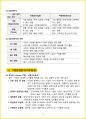 [3주 완성] 2024년 경영학원론 핵심요약서 15페이지