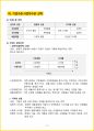 [3주 완성] 2024년 경영학원론 핵심요약서 17페이지
