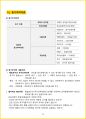 [3주 완성] 2024년 경영학원론 핵심요약서 24페이지