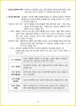 [3주 완성] 2024년 경영학원론 핵심요약서 28페이지