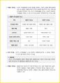 [3주 완성] 2024년 경영학원론 핵심요약서 31페이지