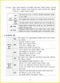 [3주 완성] 2024년 경영학원론 핵심요약서 36페이지