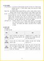 [3주 완성] 2024년 경영학원론 핵심요약서 45페이지