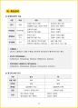 [3주 완성] 2024년 경영학원론 핵심요약서 59페이지