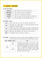 [3주 완성] 2024년 경영학원론 핵심요약서 64페이지