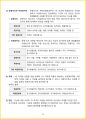 [3주 완성] 2024년 경영학원론 핵심요약서 65페이지