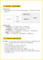[3주 완성] 2024년 경영학원론 핵심요약서 70페이지