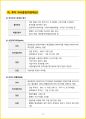 [3주 완성] 2024년 경영학원론 핵심요약서 77페이지