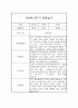 유아 관찰일지 만4세반 1년분량 (평가제 관찰일지,발달평가) 19페이지