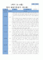 1학기 3-8월  관찰일지 만 2세 16명 4페이지