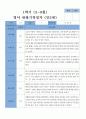 1학기 3-8월  관찰일지 만 2세 16명 9페이지