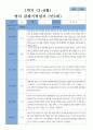 1학기 3-8월  관찰일지 만 2세 16명 16페이지