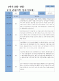 만3세  1학기 26명의  관찰일지 2페이지