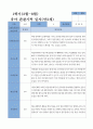 만3세  1학기 26명의  관찰일지 4페이지