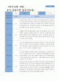 만3세  1학기 26명의  관찰일지 10페이지