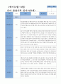 만3세  1학기 26명의  관찰일지 12페이지