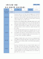 만3세  1학기 26명의  관찰일지 20페이지