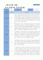 만3세  1학기 26명의  관찰일지 21페이지