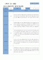 만4세 1학기 19명 관찰일지 7페이지