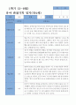 만4세 1학기 19명 관찰일지 13페이지