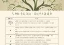 보웬의 다세대 역동 가족치료 8페이지