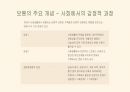 보웬의 다세대 역동 가족치료 15페이지