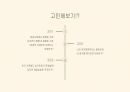 보웬의 다세대 역동 가족치료 18페이지