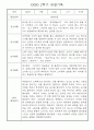 만1세반 1년 놀이활동,일상생활 관찰일지 158Page 85페이지