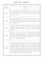 만1세반 1년 놀이활동,일상생활 관찰일지 158Page 97페이지
